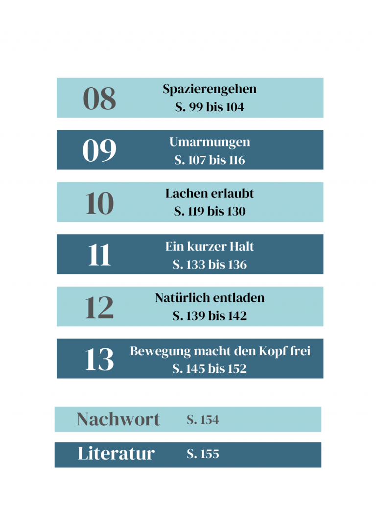 Für Internetseite - Inhaltsverzeichnis 2