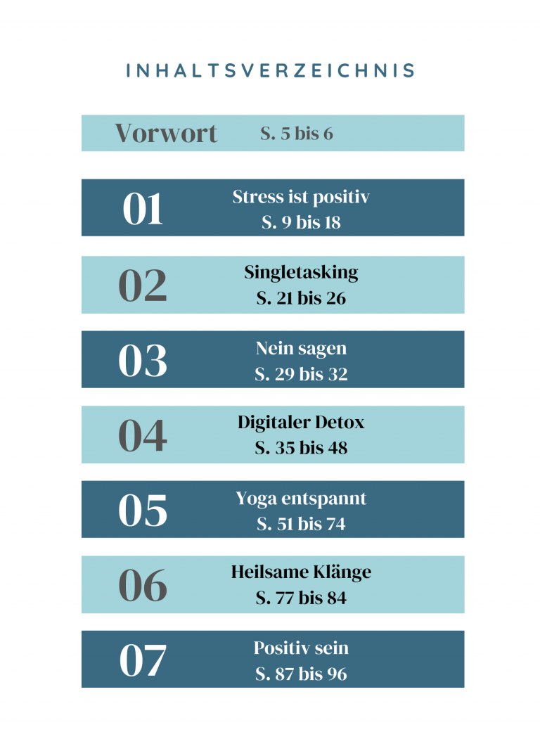 Für Internetseite - Inhaltsverzeichnis